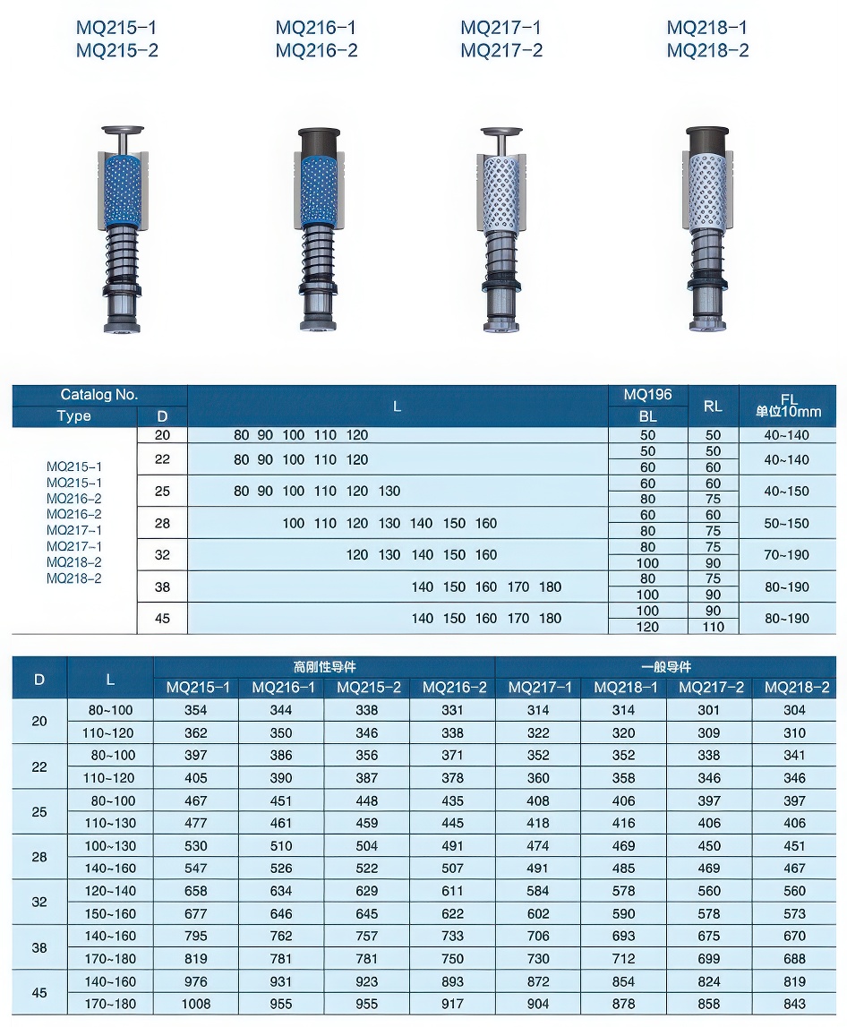 16一般级十字型模座导件大大.jpg 16一般级十字型模座导件大大.jpg