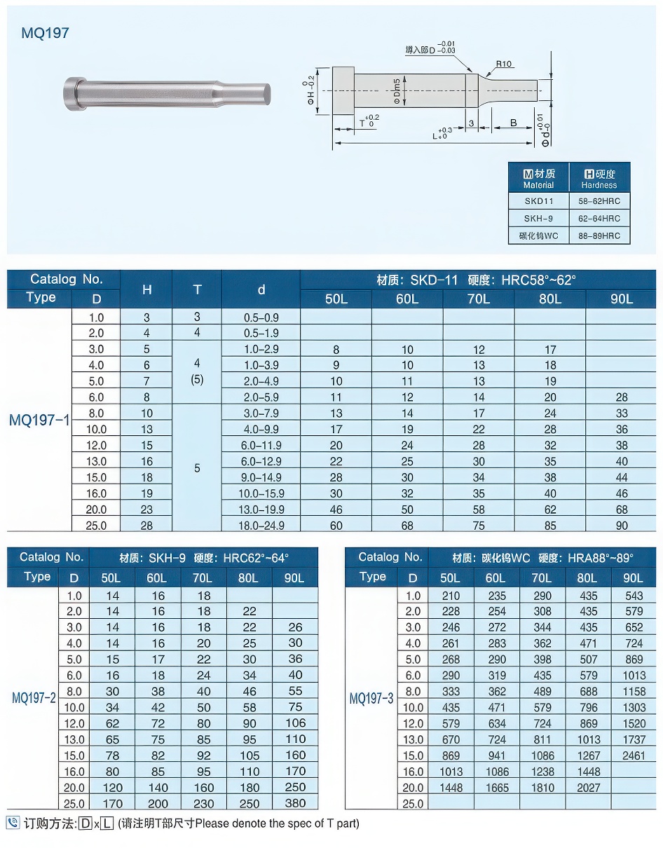 03A型冲头大大.jpg 03A型冲头大大.jpg