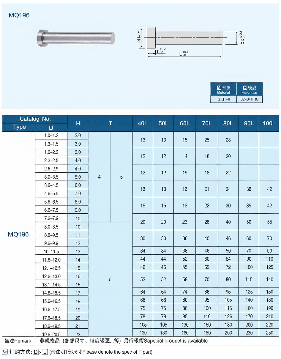 02SKH-9T型冲头大大.jpg 02SKH-9T型冲头大大.jpg