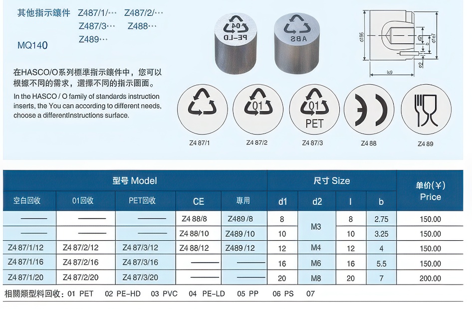 14其它指示镶件大大.jpg 14其它指示镶件大大.jpg