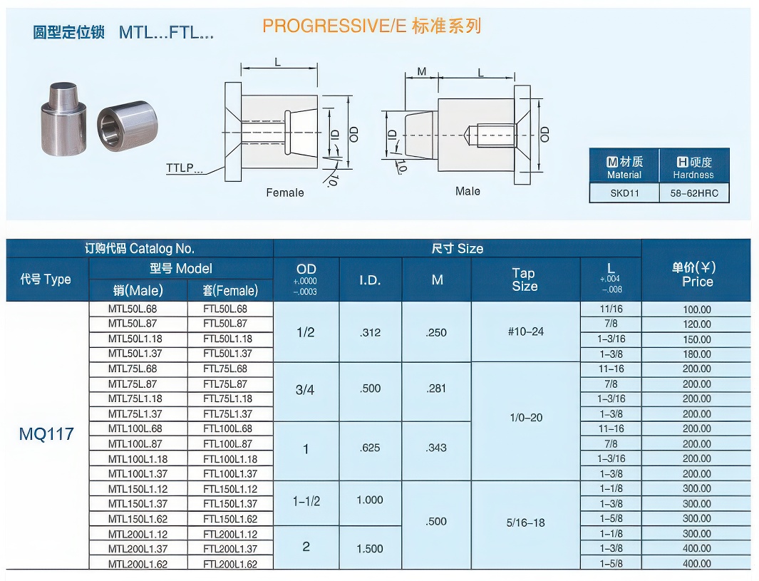 17圆型定位锁MTL大大.jpg 17圆型定位锁MTL大大.jpg