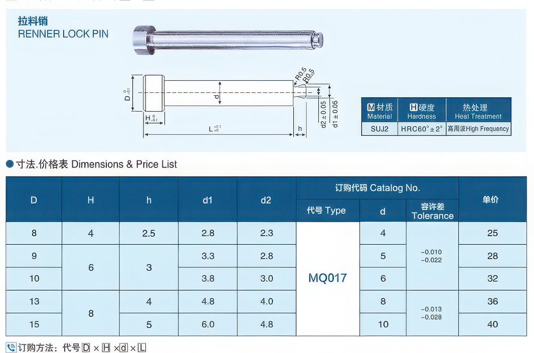 拉料销16-gigapixel-standard v2-1.3x.jpg 拉料销16-gigapixel-standard v2-1.3x.jpg