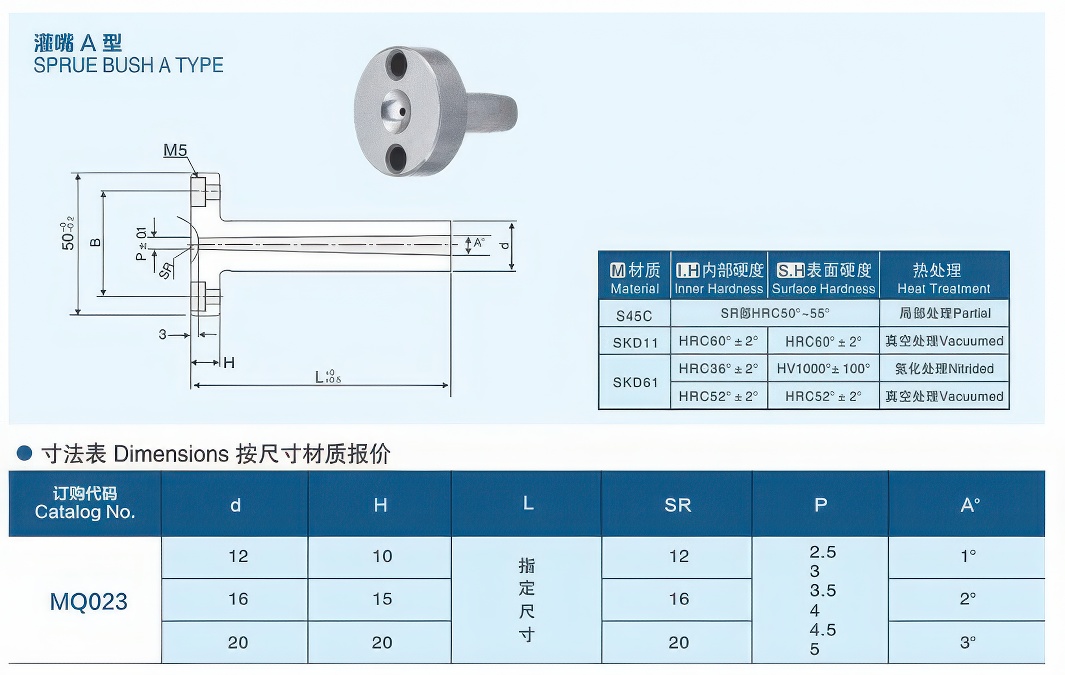 灌嘴A型23-gigapixel-standard v2-1.3x.jpg 灌嘴A型23-gigapixel-standard v2-1.3x.jpg